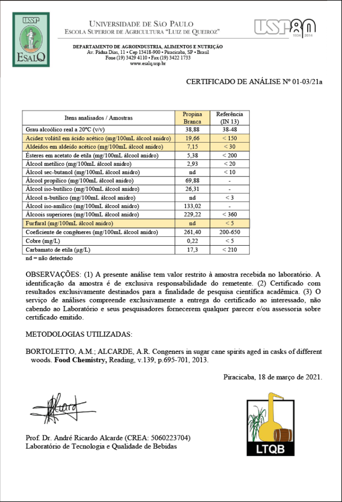 CERTIFICADO USP